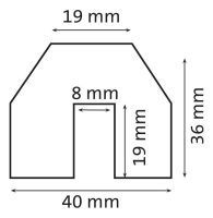 Защита стен и углов